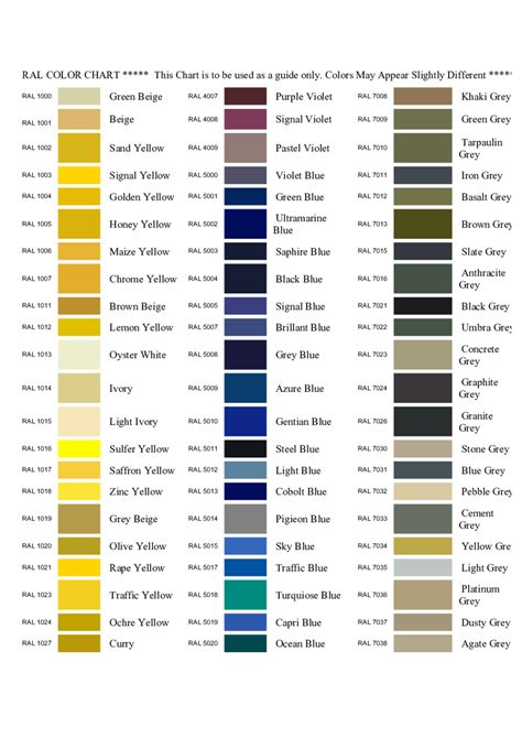 Ral Chart Color Chart