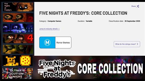 New Five Nights At Freddy’s Core Collection Game In The Works Fnaf Physical Copies Youtube