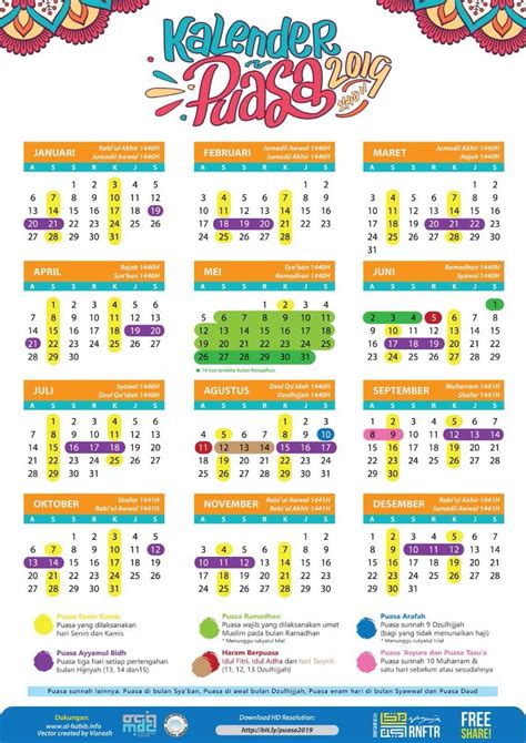 Kalender Puasa Wajib Dan Puasa Sunnah Di Tahun 2019 Termasuk Perkiraan