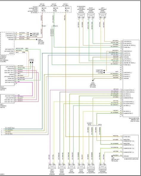11.02.2019 · assortment of 1999 dodge durango wiring diagram. 1999 Dodge Ram 1500 Radio Wiring Diagram | Wiring Diagram