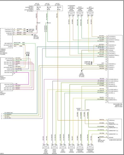 2000 dodge durango 4dr suv wiring information: 1999 Dodge Ram 1500 Radio Wiring Diagram | Wiring Diagram