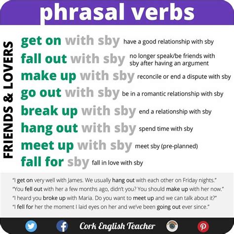 Phrasal Verbs Relationships Verbos Ingles Modismos Ingleses Frases