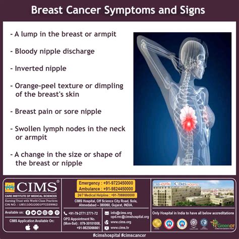 Breast Cancer Swollen Armpit Lymph Node