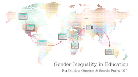 Gender Inequality In Education By Daniela Obregon