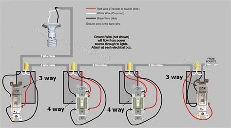 Another 4 Way Switch Wiring Question Electrical Diy Chatroom Home