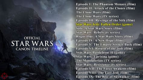 Chronological Order Star Wars Movies In Order To Watch Atokubi