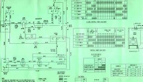 Ge Dryer Timer Wiring Diagram - Cadician's Blog