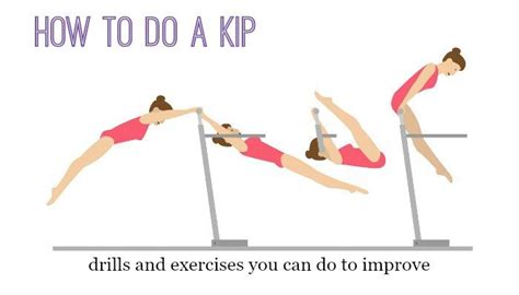 How To Do A Kip Drills And Exercises You Can Do To Improve How To Do Gymnastics Gymnastics At