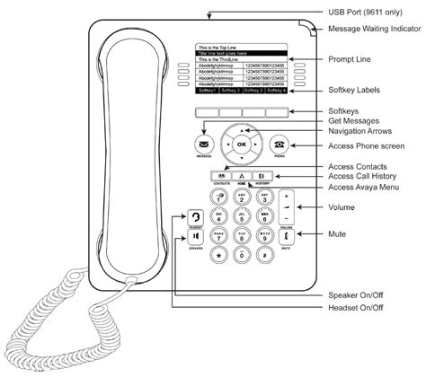 Avaya Phone Manual 9508