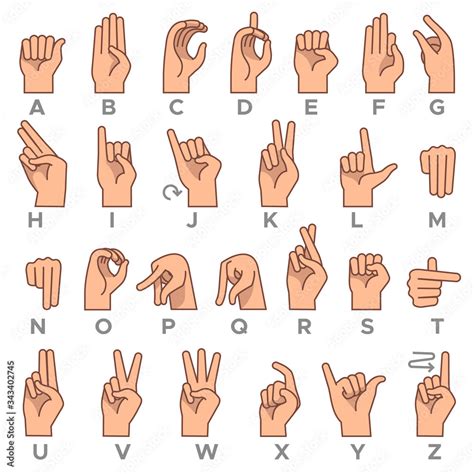 Lenguaje De Senas Sign Language Alphabet Sign Language Sign Images The Best Porn Website