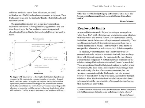 The Little Book Of Economics By Dk Penguin Books Australia