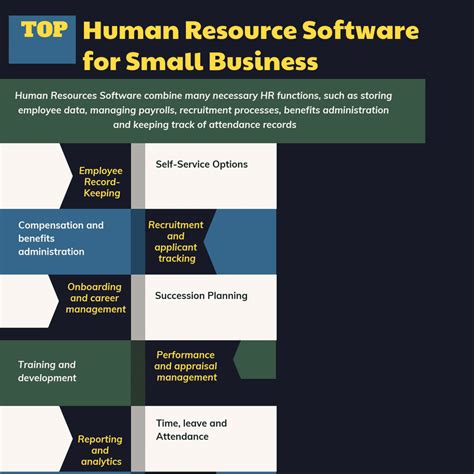 Top 39 Human Resource Software For Small Business In 2022 Reviews