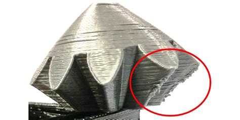 5 Common Problems Faced With Metal 3d Printing And How You Can Fix