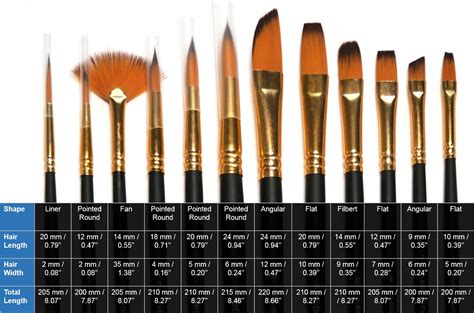12 Pcs Artist Paint Brushes Set With Synthetic Sable Hair For Acrylic