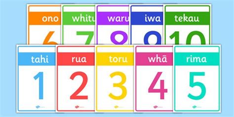 If i want to print all odd numbers, first i need to decide what an odd number is. Numbers 1-10 Cards Te Reo Māori | Maori, Numbers 1 10, Childrens learning