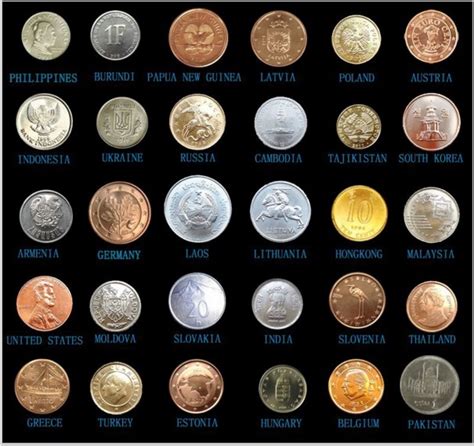 Colección De 30 Monedas De 30 Paises Diferentes Sin Circular 13 900 En Mercado Libre