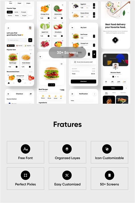 Foodlee Food Delivery Mobile App UI Kit For Figma By Pixleslab ThemeForest