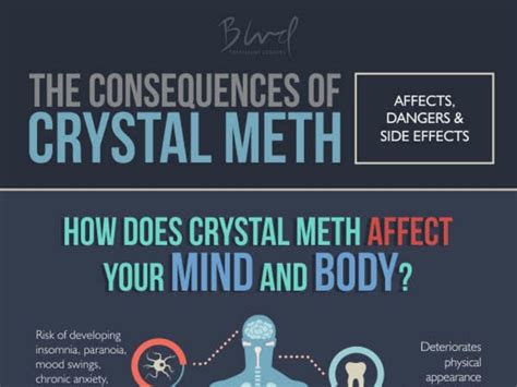 The Consequences Of Crystal Meth Effects Dangers And Side Effects