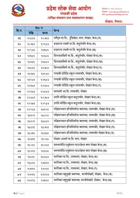 Gandaki Pradesh Loksewa Aayog Th Level Exam Center Hamrogyan