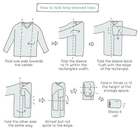 How To Fold Clothes The Marie Kondo Way And My Take On It — The Gold Hive