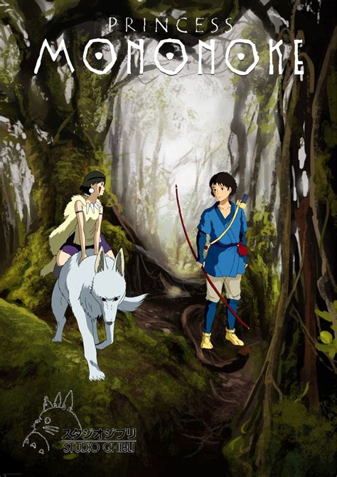 Studio Ghibli Princess Mononoke Poster Japanese Movie Poster