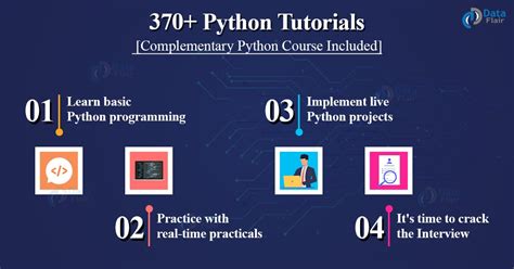 Python Tutorials For Beginners Learn Python Programming Dataflair