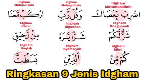 Lengkap Ringkasan 9 Jenis Idgham Yang Ada Di Dalam Al Qur An Ini