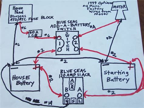 Please Critique My Wiring Diagram The Hull Truth Boating And