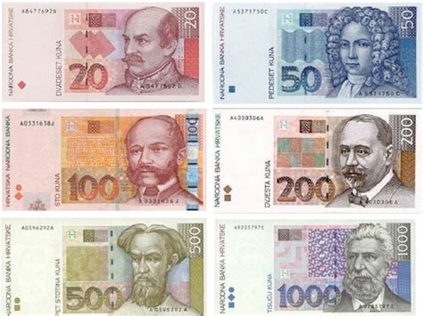 Currency Of Croatia Croatian Kuna Croatia Rest Sights