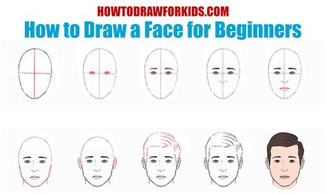 How To Draw A Face For Beginners Very Easy Drawing Tutorial Images