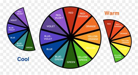 Color Wheel Drawing Design ~ Kidsartmarket Objective Bodaswasuas