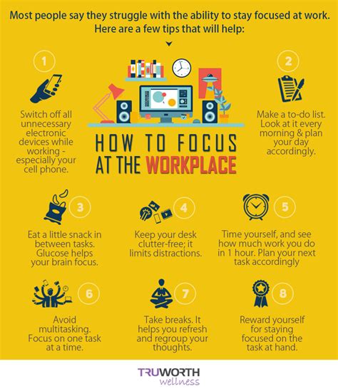 How To Focus At The Workplace The Wellness Corner