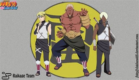 Gtaind Skin Raikage Group