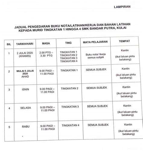 Secara umum, murid itu berarti seseorang yang mau belajar dan menuntut ilmu untuk meningkatkan kemampuan diri. Pengedaran Buku Latihan, Kerja & Nota Kepada Murid ...