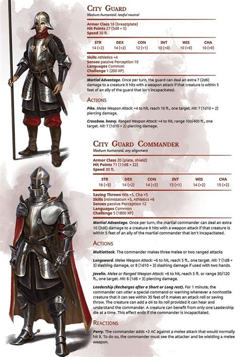 Dungeons And Dragons Rules Dungeons And Dragons Classes Dnd Dragons