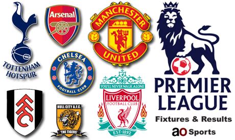 For all the latest premier league news, visit the official website of the premier league. English Premier League results & scorers (29th matchday ...