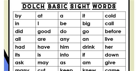 Teacher Fun Files Dolch Basic Sight Words