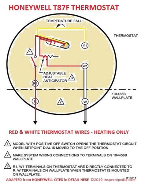 Failure to disconnect power to the furnace before wiring the thermostat can result in damage to the furnace. How Wire a Honeywell Room Thermostat Honeywell Thermostat Wiring Connection Tables Hook-up ...