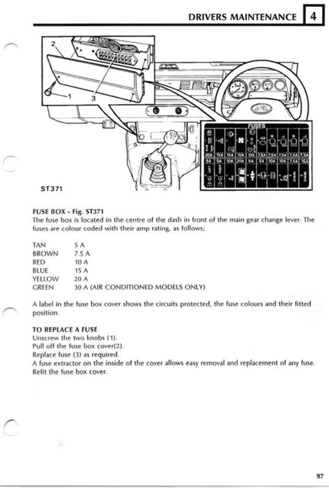 The main fusebox is located behind the driver's storage area. 2015 Range Rover Sport Fuse Box Location - Wiring Diagram Library