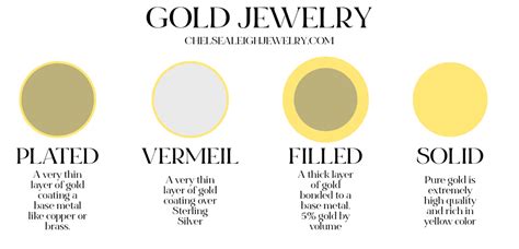 Gold Jewelry 101 Gold Filled Solid Gold Gold Vermeil Gold Plated