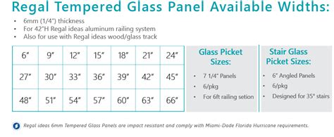 Standard Tempered Glass Panel Sizes Glass Designs