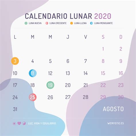 Calendario Lunar Agosto 2020 Fases Y Movimientos Wemystic
