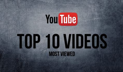 Youtube Most Popular Videos In The Year 2017 Gstrendsnow