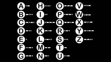 How To Learn Morse Code Learning Learning Choices