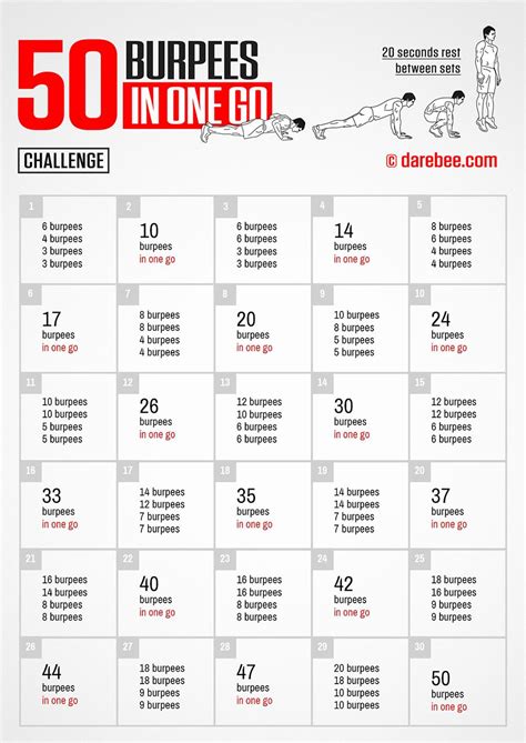 30-Day Fitness Challenge by DAREBEE | 30 day workout challenge, Workout challenge, 30 day fitness