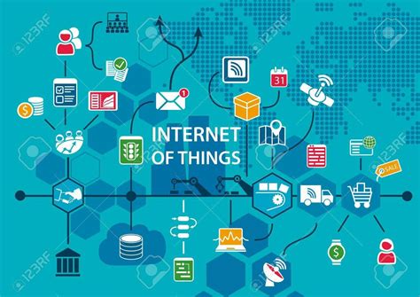 Iot Wallpapers Top Free Iot Backgrounds WallpaperAccess