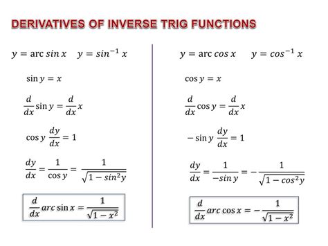 Ppt Derivatives Of Inverse Trig Functions Powerpoint Presentation
