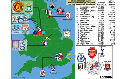 Premier League Teams Map Football