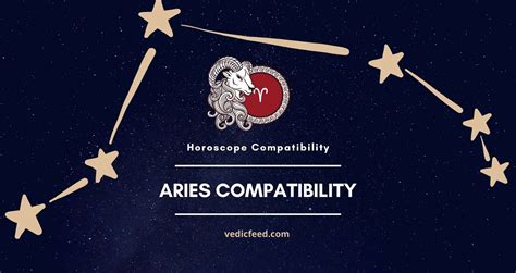 Aries Compatibility With Twelve Zodiac Signs