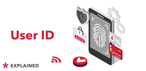 User Identification User Id Key To Digital Authentication Adtech